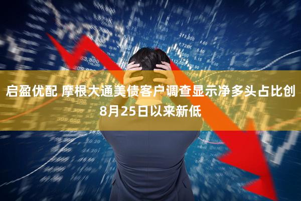 启盈优配 摩根大通美债客户调查显示净多头占比创8月25日以来新低